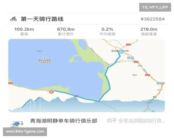 环青海湖赛启动绿道升级项目 预计2026年完工启用200公里生态赛道 环青海湖赛启动绿道升级项目 预计2026年完工启用200公里生态赛道